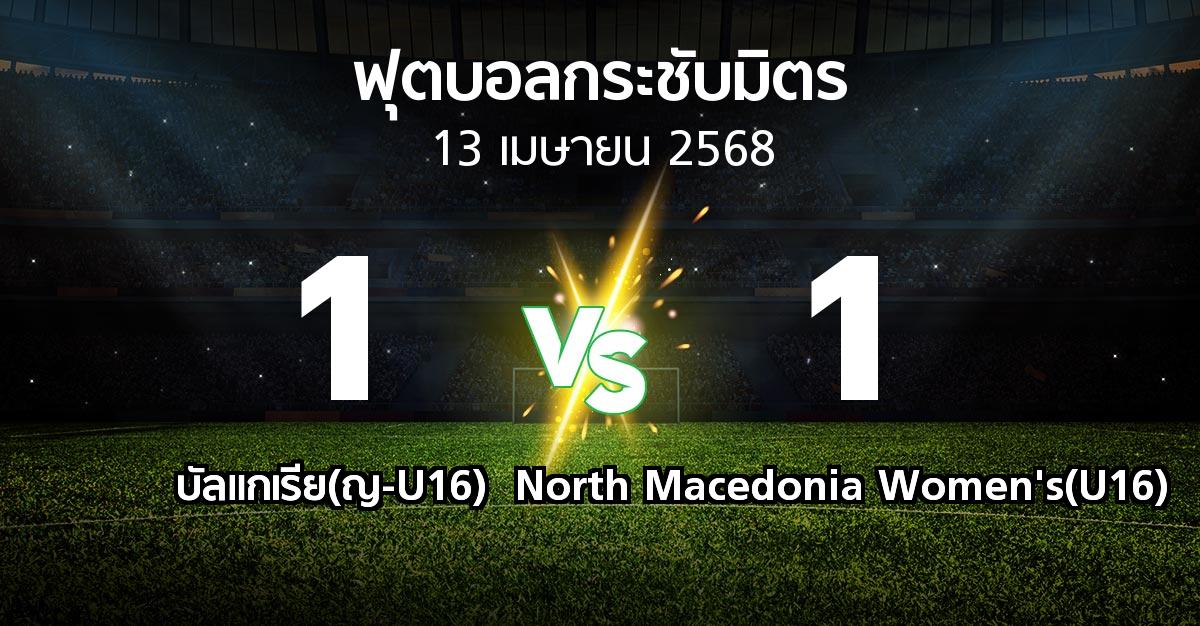 โปรแกรมบอล : บัลแกเรีย(ญ-U16) vs North Macedonia Women's(U16) (ฟุตบอลกระชับมิตร)