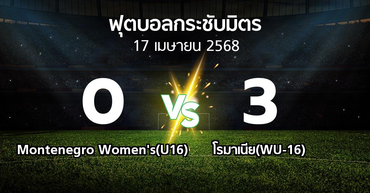 โปรแกรมบอล : Montenegro Women's(U16) vs โรมาเนีย(WU-16) (ฟุตบอลกระชับมิตร)