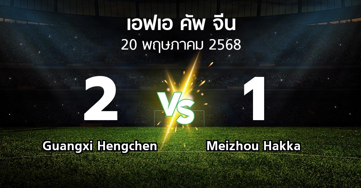ผลบอล : Guangxi Hengchen vs Meizhou Hakka (เอฟเอ-คัพ-จีน 2025)