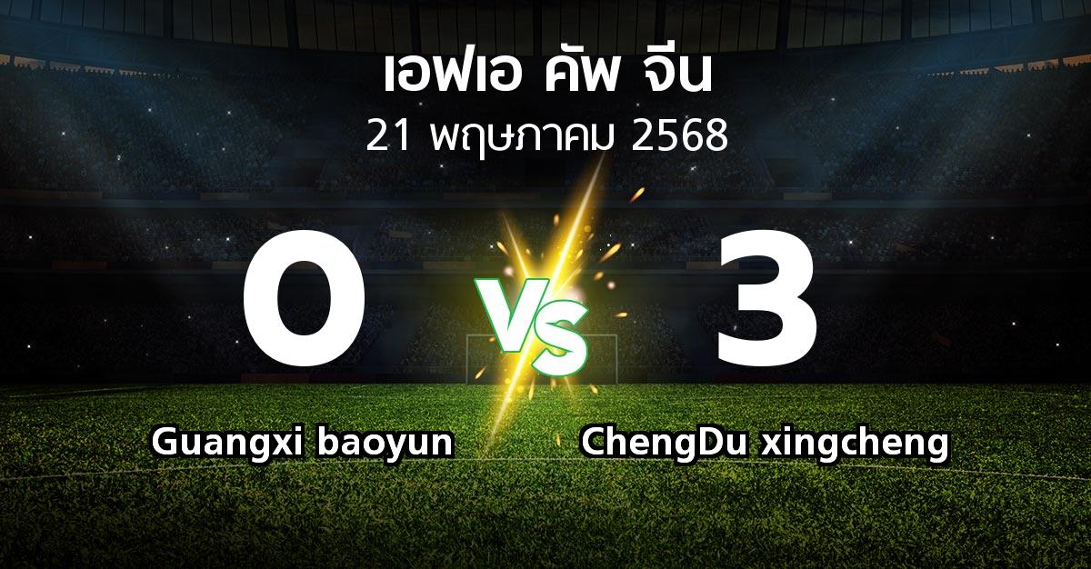 ผลบอล : Guangxi baoyun vs ChengDu xingcheng (เอฟเอ-คัพ-จีน 2025)
