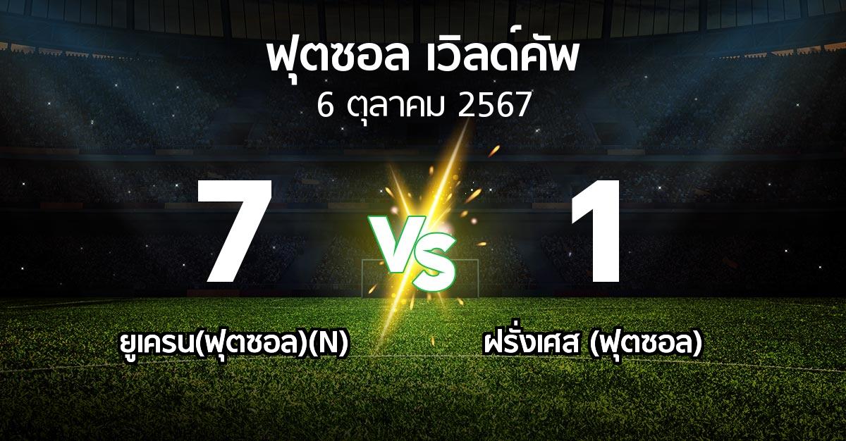ผลบอล : ยูเครน(ฟุตซอล)(N) vs ฝรั่งเศส (ฟุตซอล) (ฟุตซอล-เวิลด์คัพ 2024)