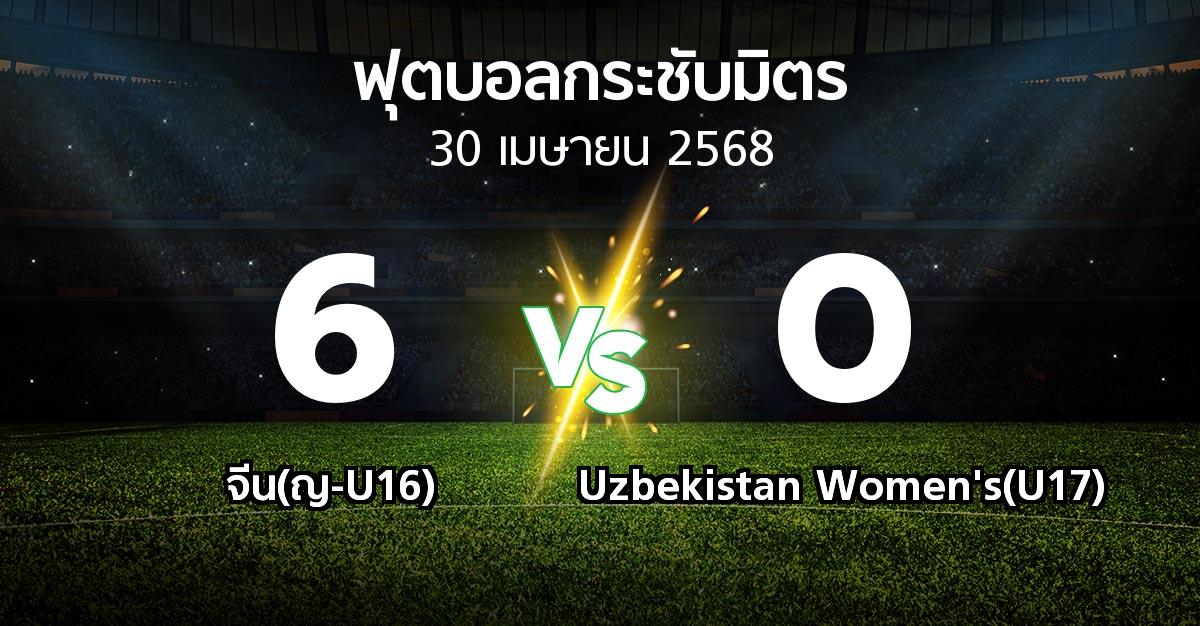 โปรแกรมบอล : จีน(ญ-U16) vs Uzbekistan Women's(U17) (ฟุตบอลกระชับมิตร)