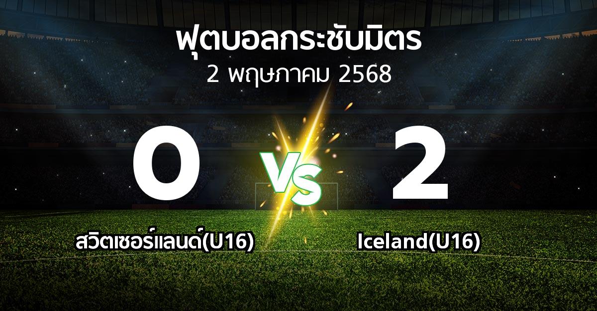 โปรแกรมบอล : สวิตเซอร์แลนด์(U16) vs Iceland(U16) (ฟุตบอลกระชับมิตร)