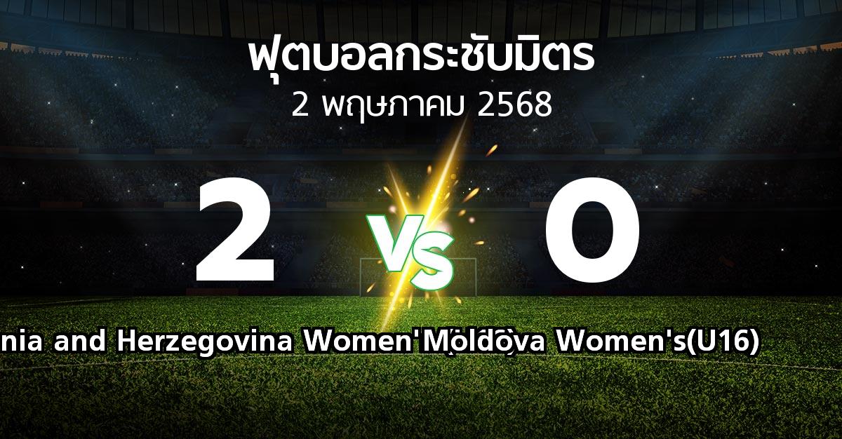 โปรแกรมบอล : Bosnia and Herzegovina Women's (U16) vs Moldova Women's(U16) (ฟุตบอลกระชับมิตร)