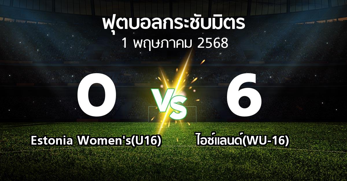 โปรแกรมบอล : Estonia Women's(U16) vs ไอซ์แลนด์(WU-16) (ฟุตบอลกระชับมิตร)