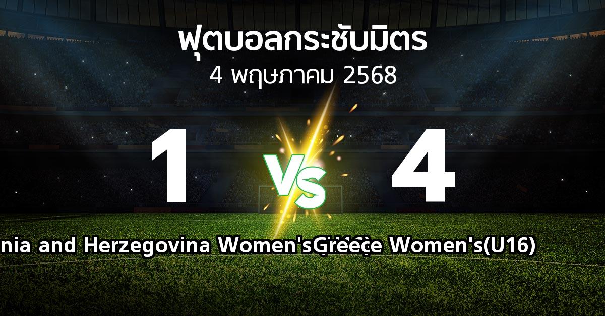 โปรแกรมบอล : Bosnia and Herzegovina Women's (U16) vs Greece Women's(U16) (ฟุตบอลกระชับมิตร)