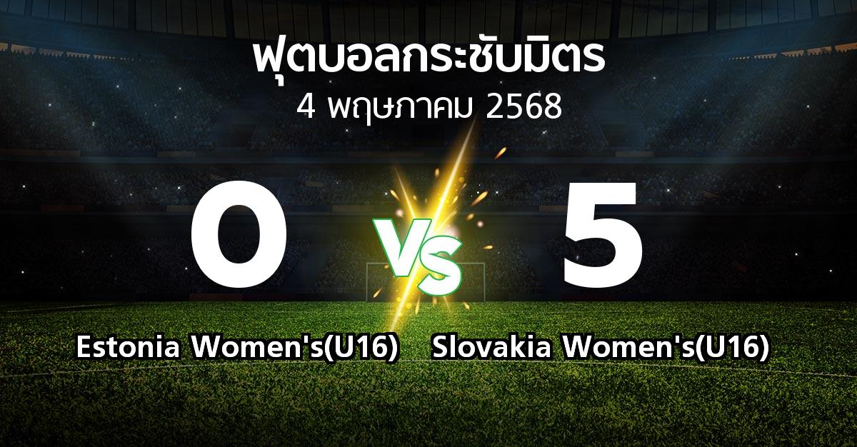 โปรแกรมบอล : Estonia Women's(U16) vs Slovakia Women's(U16) (ฟุตบอลกระชับมิตร)