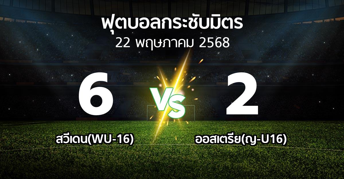 โปรแกรมบอล : สวีเดน(WU-16) vs ออสเตรีย(ญ-U16) (ฟุตบอลกระชับมิตร)