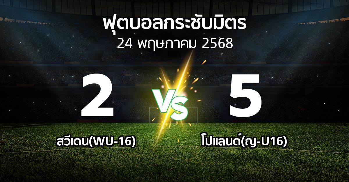 โปรแกรมบอล : สวีเดน(WU-16) vs โปแลนด์(ญ-U16) (ฟุตบอลกระชับมิตร)