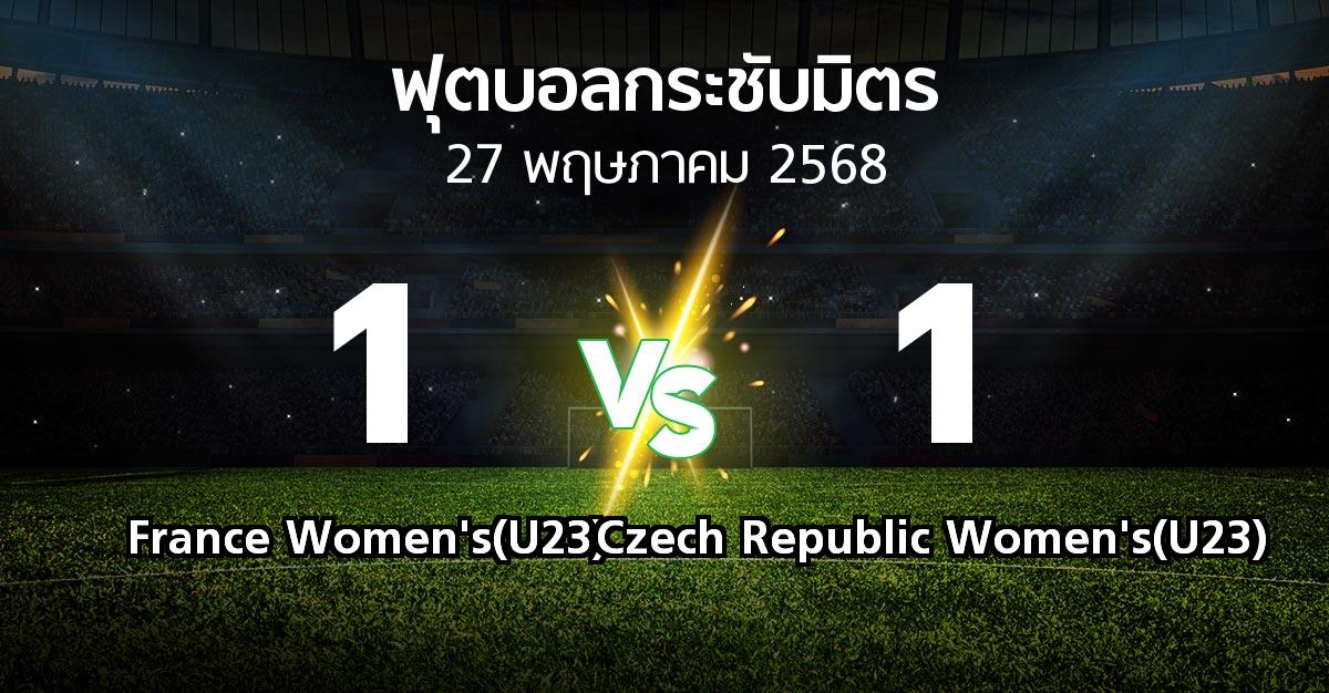 โปรแกรมบอล : France Women's(U23) vs Czech Republic Women's(U23) (ฟุตบอลกระชับมิตร)