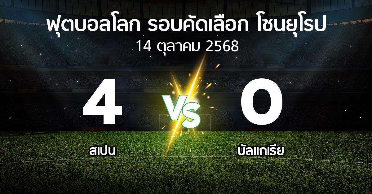 ผลบอล : สเปน vs บัลแกเรีย (ฟุตบอลโลก-รอบคัดเลือก-โซนยุโรป 2025-2026)