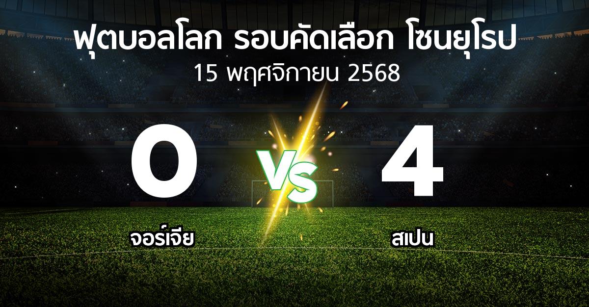 ผลบอล : จอร์เจีย vs สเปน (ฟุตบอลโลก-รอบคัดเลือก-โซนยุโรป 2025-2026)