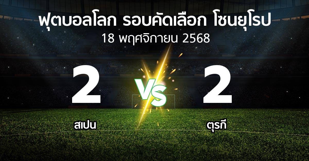 ผลบอล : สเปน vs ตุรกี (ฟุตบอลโลก-รอบคัดเลือก-โซนยุโรป 2025-2026)