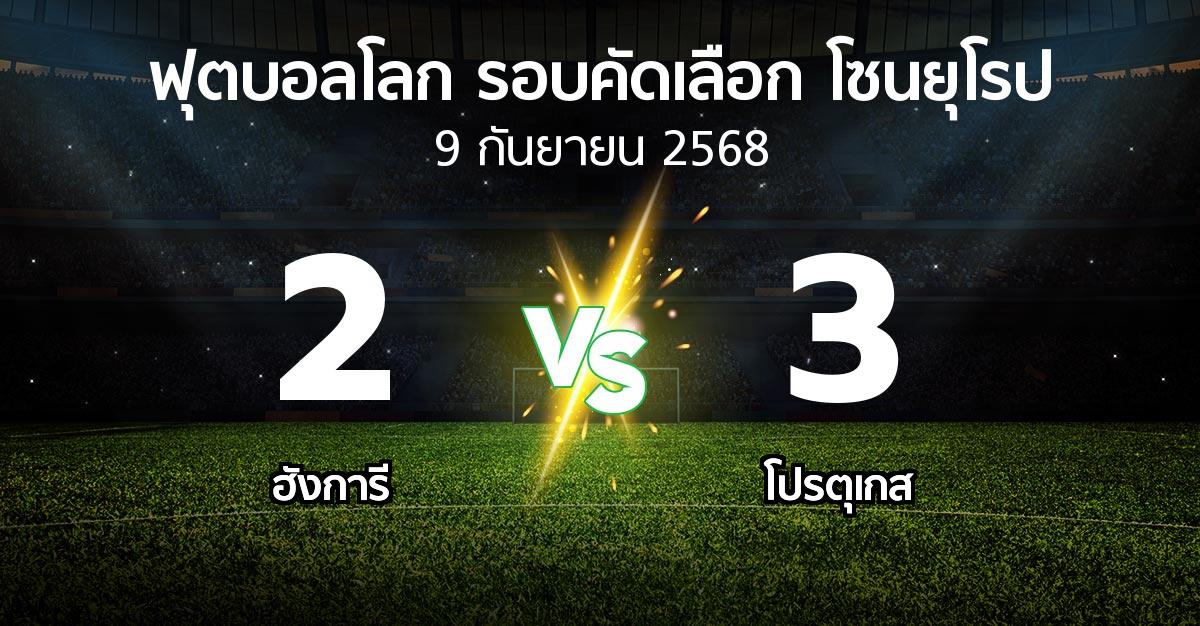 ผลบอล : ฮังการี vs โปรตุเกส (ฟุตบอลโลก-รอบคัดเลือก-โซนยุโรป 2025-2026)