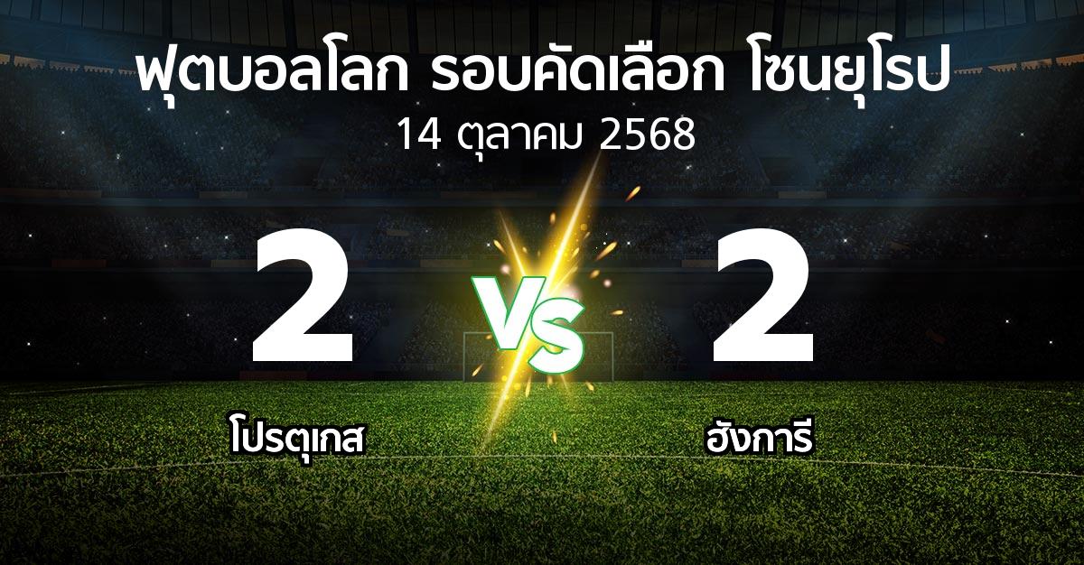 ผลบอล : โปรตุเกส vs ฮังการี (ฟุตบอลโลก-รอบคัดเลือก-โซนยุโรป 2025-2026)