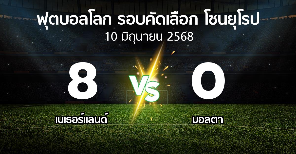 ผลบอล : เนเธอร์แลนด์ vs มอลตา (ฟุตบอลโลก-รอบคัดเลือก-โซนยุโรป 2025-2026)