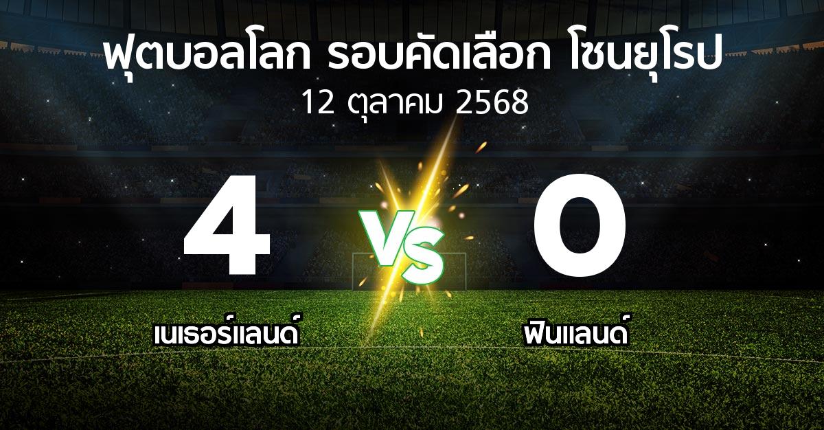 ผลบอล : เนเธอร์แลนด์ vs ฟินแลนด์ (ฟุตบอลโลก-รอบคัดเลือก-โซนยุโรป 2025-2026)