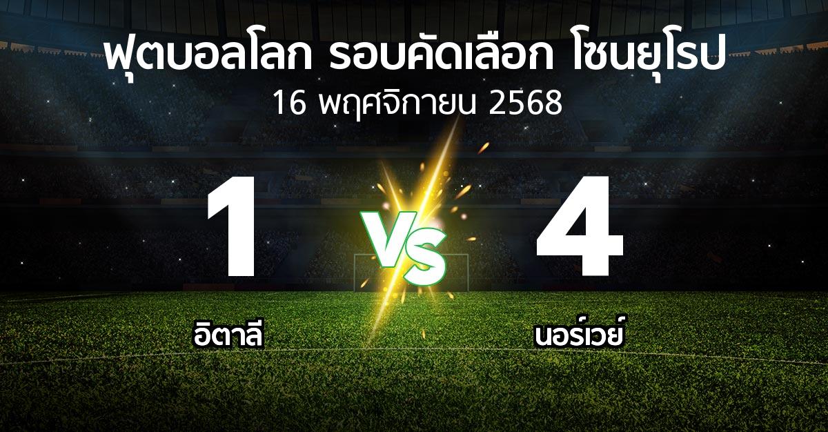 ผลบอล : อิตาลี vs นอร์เวย์ (ฟุตบอลโลก-รอบคัดเลือก-โซนยุโรป 2025-2026)