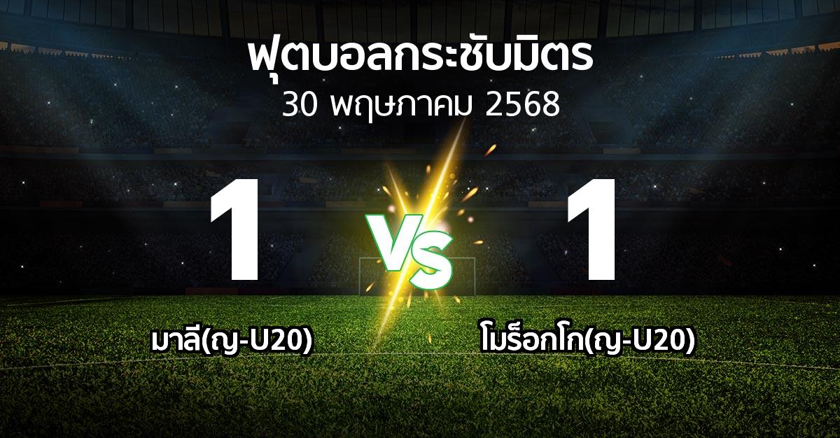 โปรแกรมบอล : มาลี(ญ-U20) vs โมร็อกโก(ญ-U20) (ฟุตบอลกระชับมิตร)