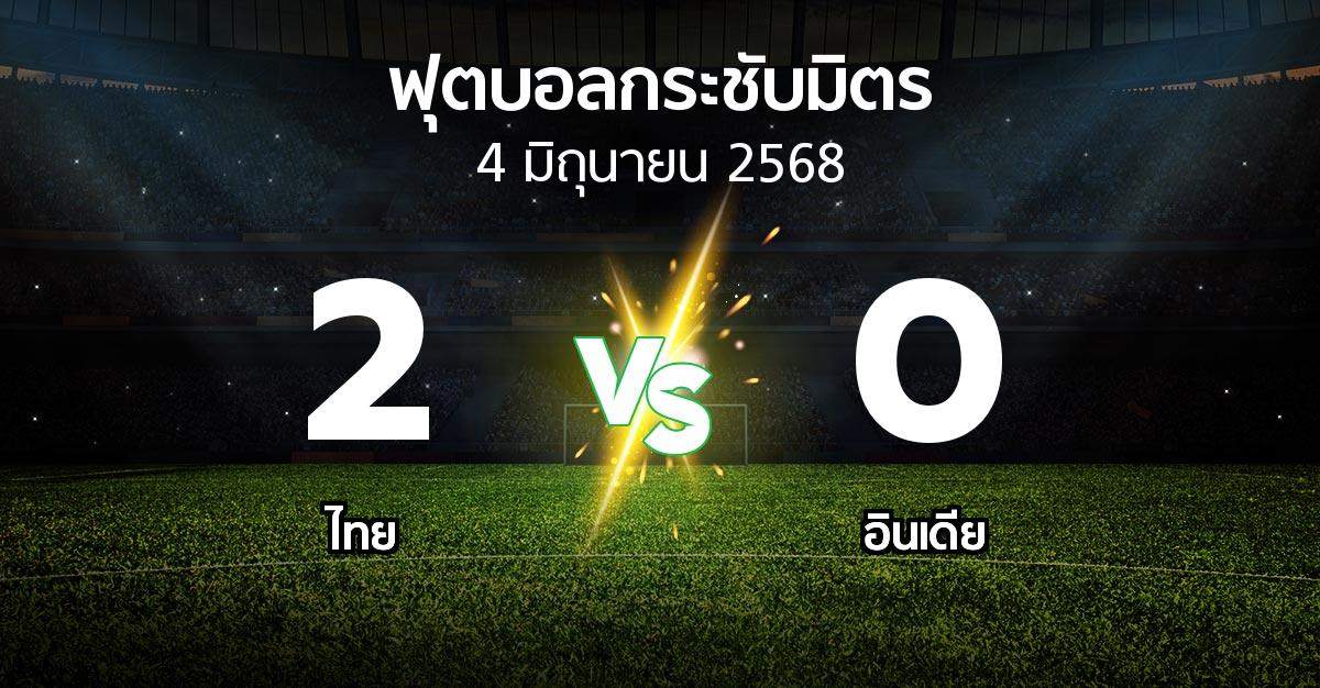 โปรแกรมบอล : ไทย vs อินเดีย (ฟุตบอลกระชับมิตร)