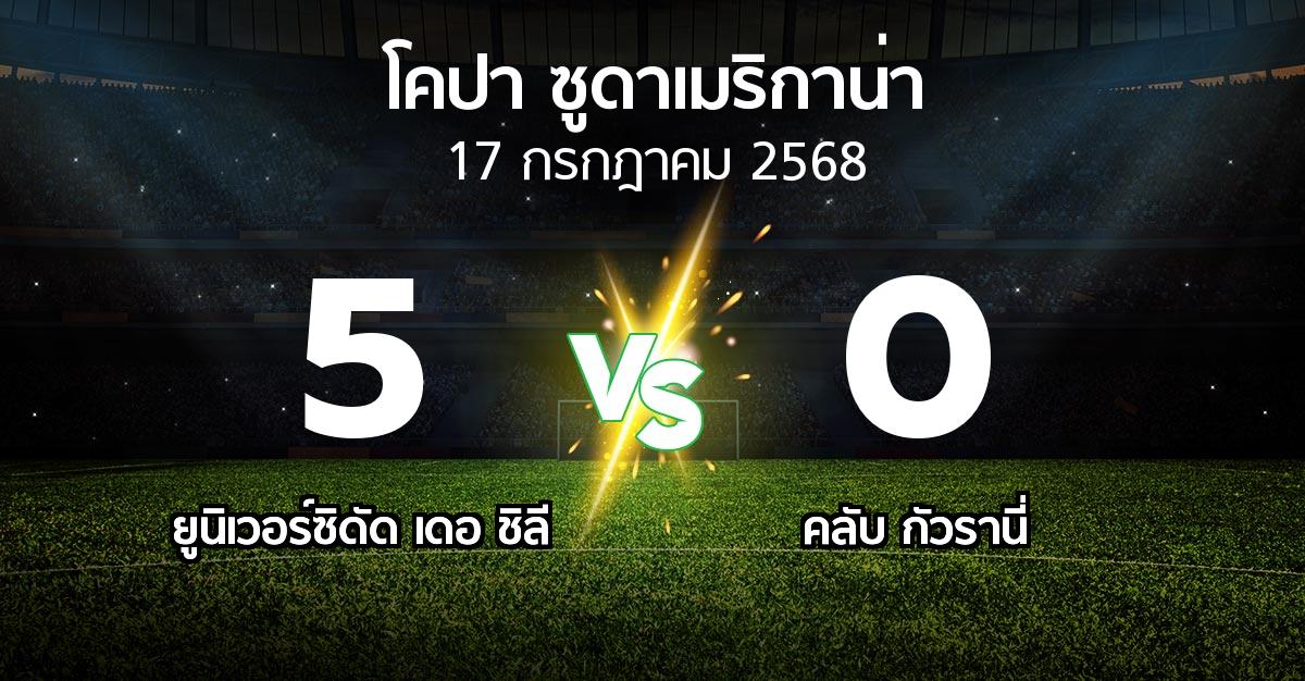 ผลบอล : ยูนิเวอร์ซิดัด เดอ ชิลี vs คลับ กัวรานี่ (โคปา-ซูดาเมริกาน่า 2025)