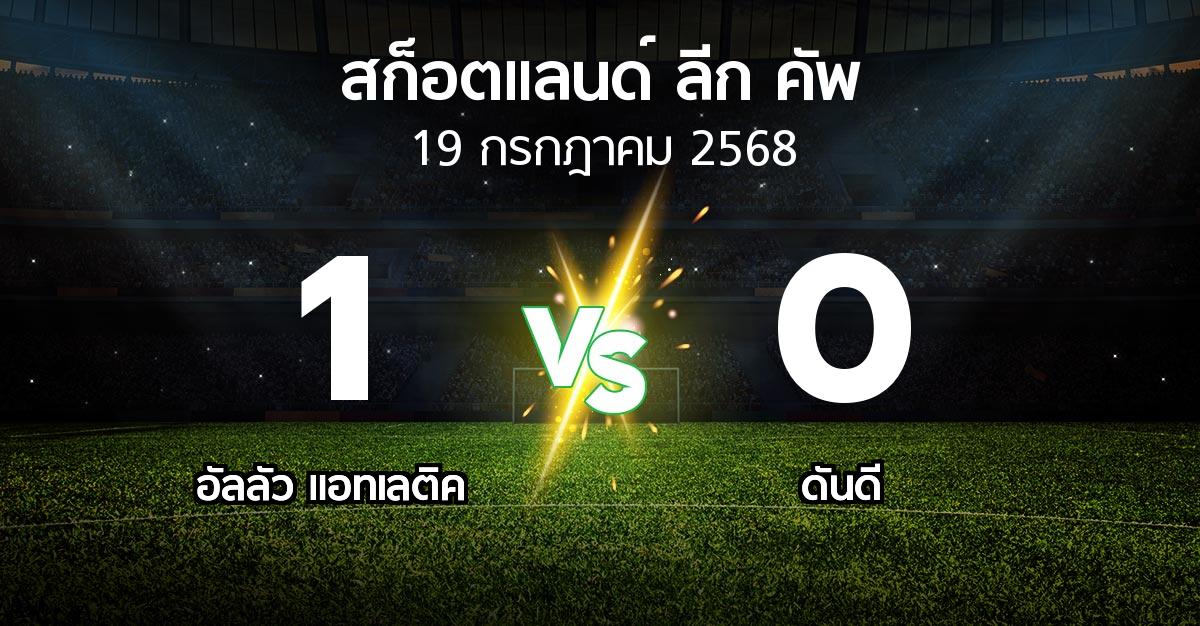 ผลบอล : อัลลัว แอทเลติค vs ดันดี (สก็อตแลนด์-ลีก-คัพ 2025-2026)