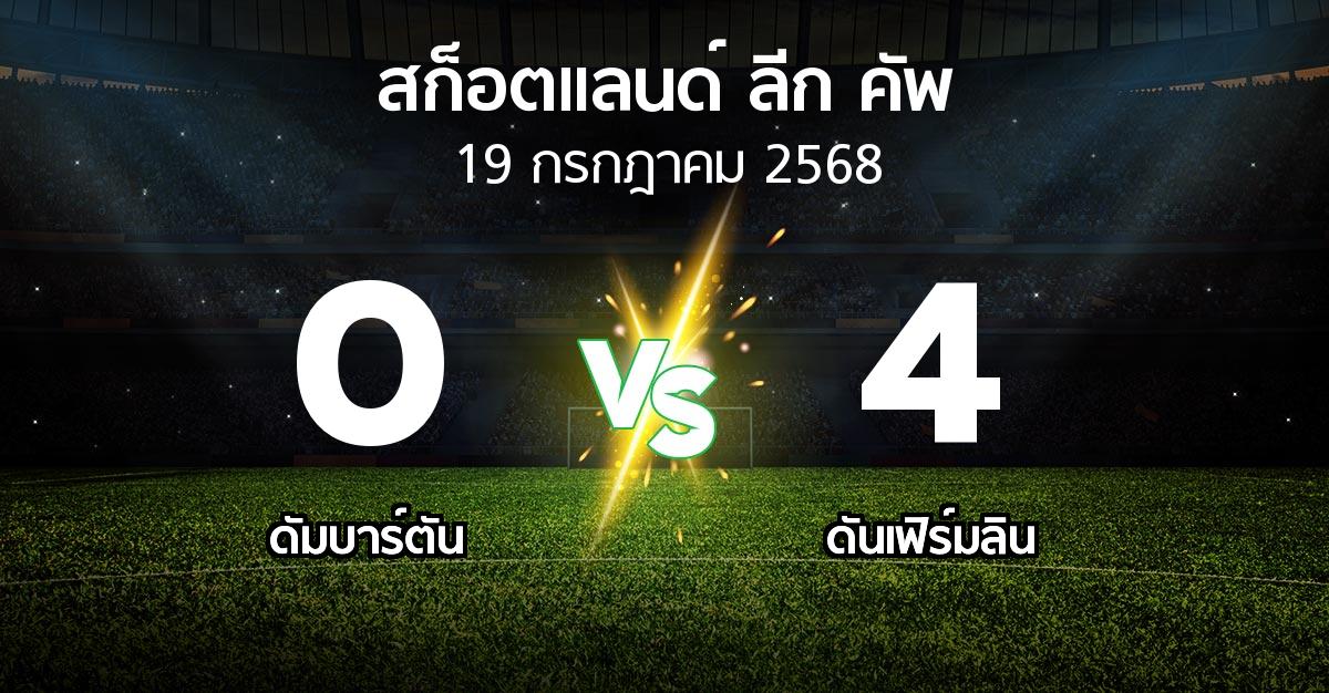 ผลบอล : ดัมบาร์ตัน vs ดันเฟิร์มลิน (สก็อตแลนด์-ลีก-คัพ 2025-2026)