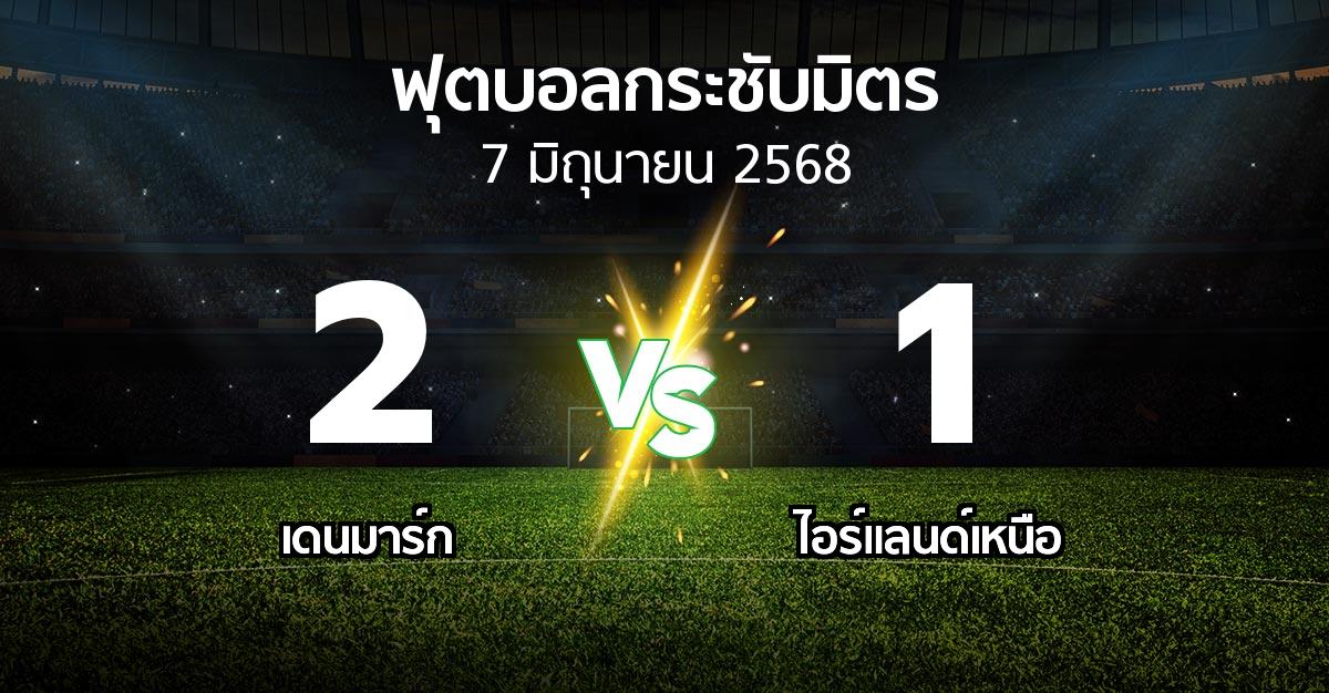 โปรแกรมบอล : เดนมาร์ก vs ไอร์แลนด์เหนือ (ฟุตบอลกระชับมิตร)
