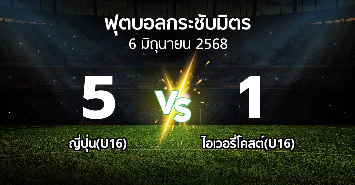 โปรแกรมบอล : ญี่ปุ่น(U16) vs ไอเวอรี่โคสต์(U16) (ฟุตบอลกระชับมิตร)