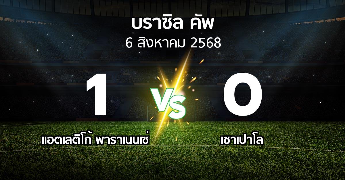 ผลบอล : แอตเลติโก้ พาราเนนเซ่ vs เซาเปาโล (บราซิล-คัพ 2025)