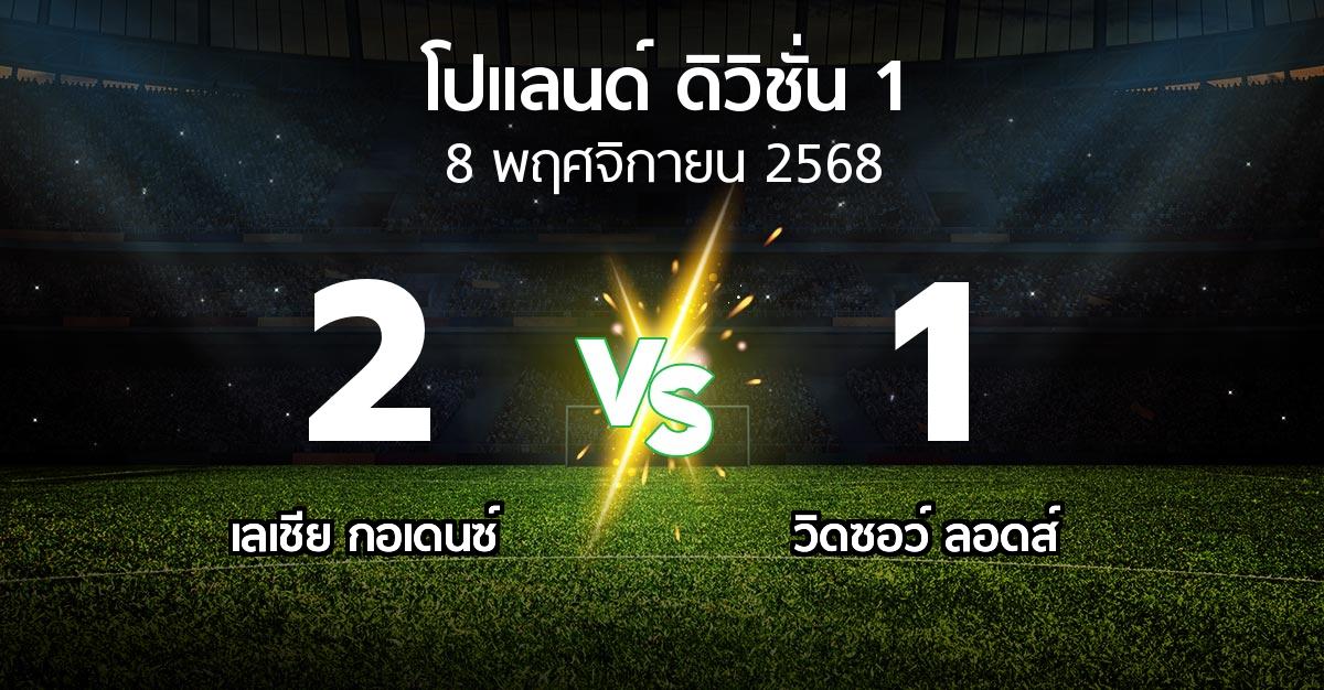 ผลบอล : เลเชีย กอเดนซ์ vs วิดซอว์ ลอดส์ (โปแลนด์-ดิวิชั่น-1 2025-2026)