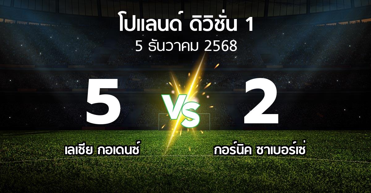 ผลบอล : เลเชีย กอเดนซ์ vs กอร์นิค ซาเบอร์เซ่ (โปแลนด์-ดิวิชั่น-1 2025-2026)