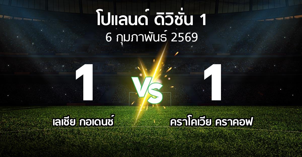 ผลบอล : เลเชีย กอเดนซ์ vs คราโคเวีย คราคอฟ (โปแลนด์-ดิวิชั่น-1 2025-2026)