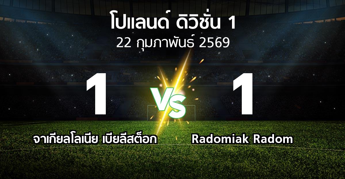 ผลบอล : จาเกียลโลเนีย เบียลีสต็อก vs Radomiak Radom (โปแลนด์-ดิวิชั่น-1 2025-2026)