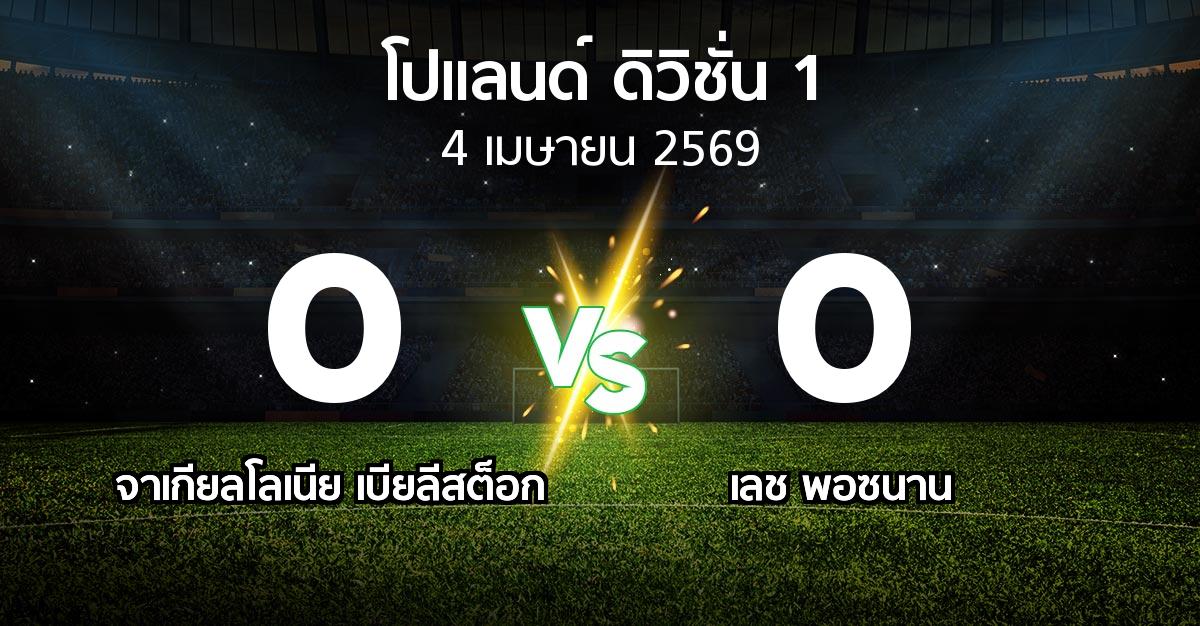 ผลบอล : จาเกียลโลเนีย เบียลีสต็อก vs เลช พอซนาน (โปแลนด์-ดิวิชั่น-1 2025-2026)