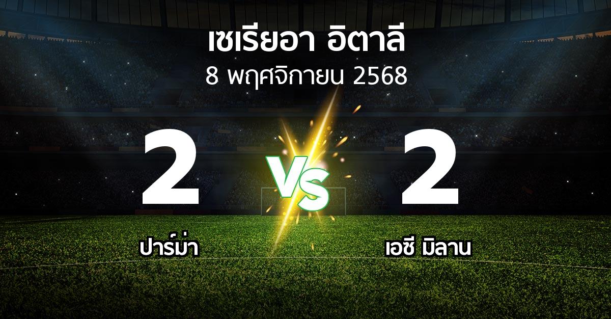 ผลบอล : ปาร์ม่า vs เอซี มิลาน (เซเรีย อา 2025-2026)