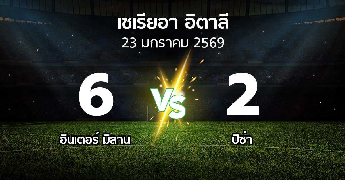 ผลบอล : อินเตอร์ มิลาน vs ปิซ่า (เซเรีย อา 2025-2026)