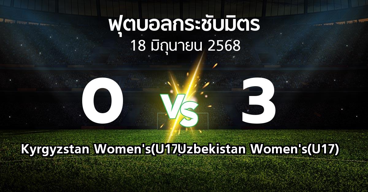 โปรแกรมบอล : Kyrgyzstan Women's(U17) vs Uzbekistan Women's(U17) (ฟุตบอลกระชับมิตร)