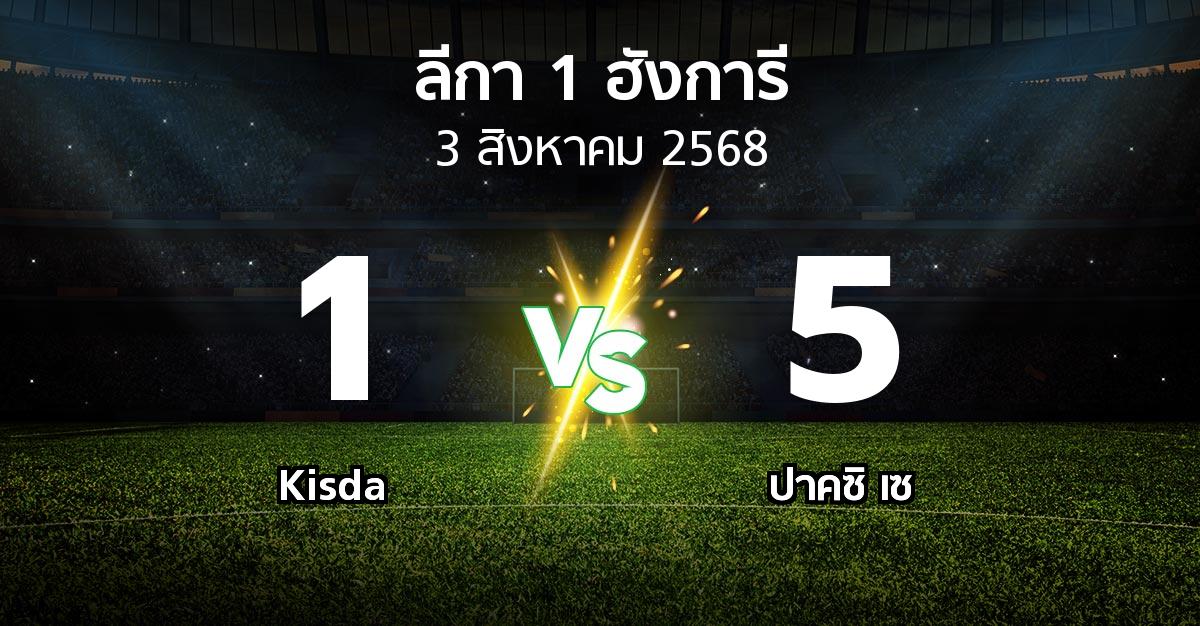 ผลบอล : Kisda vs ปาคซิ เซ (ลีกา-1-ฮังการี 2025-2026)