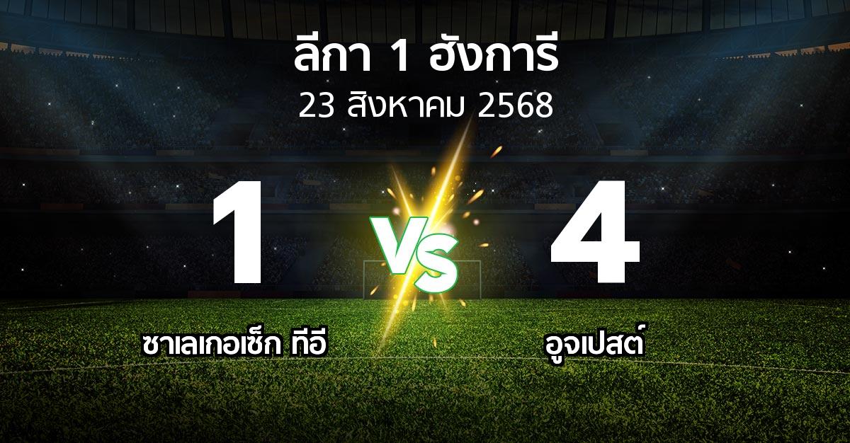 ผลบอล : ซาเลเกอเซ็ก ทีอี vs อูจเปสต์ (ลีกา-1-ฮังการี 2025-2026)