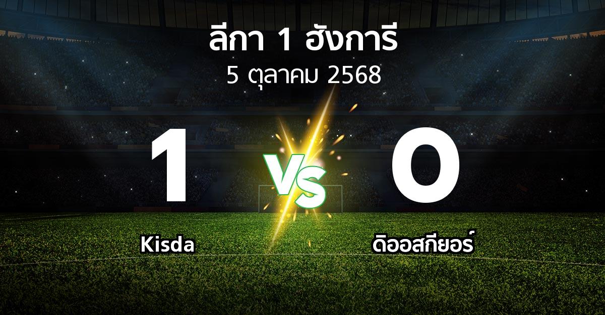 ผลบอล : Kisda vs ดิออสกียอร์ (ลีกา-1-ฮังการี 2025-2026)