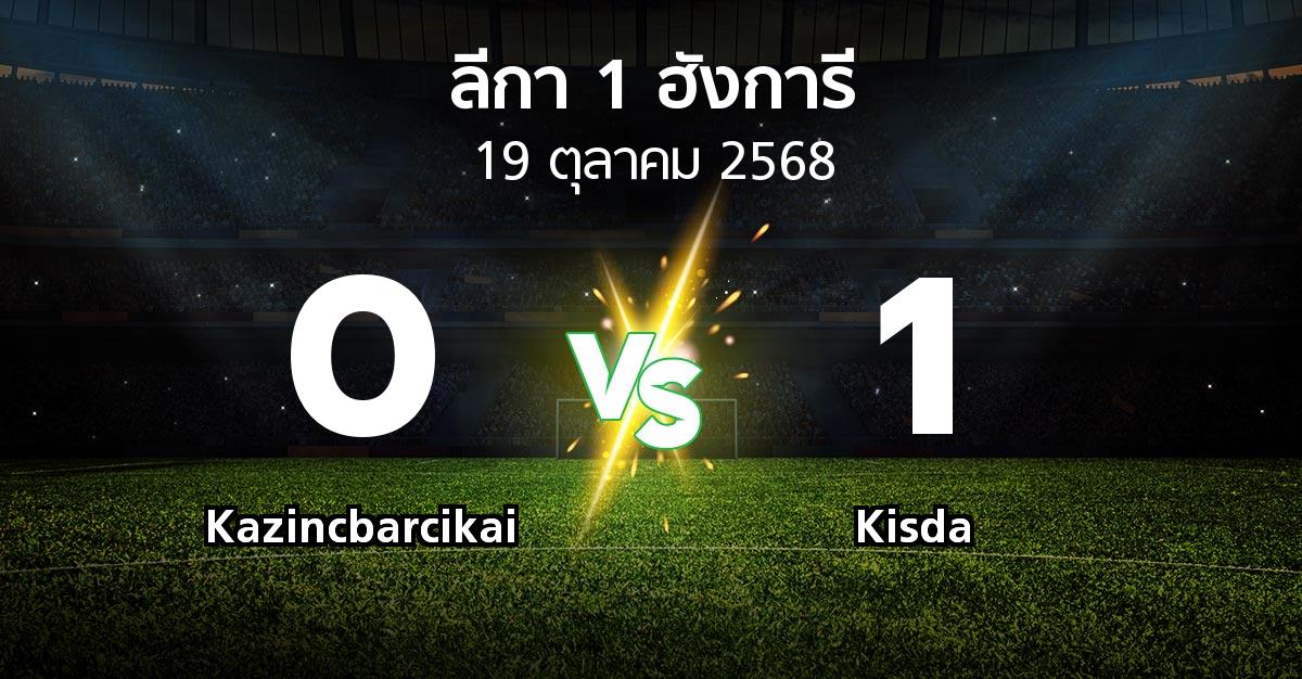 ผลบอล : Kazincbarcikai vs Kisda (ลีกา-1-ฮังการี 2025-2026)