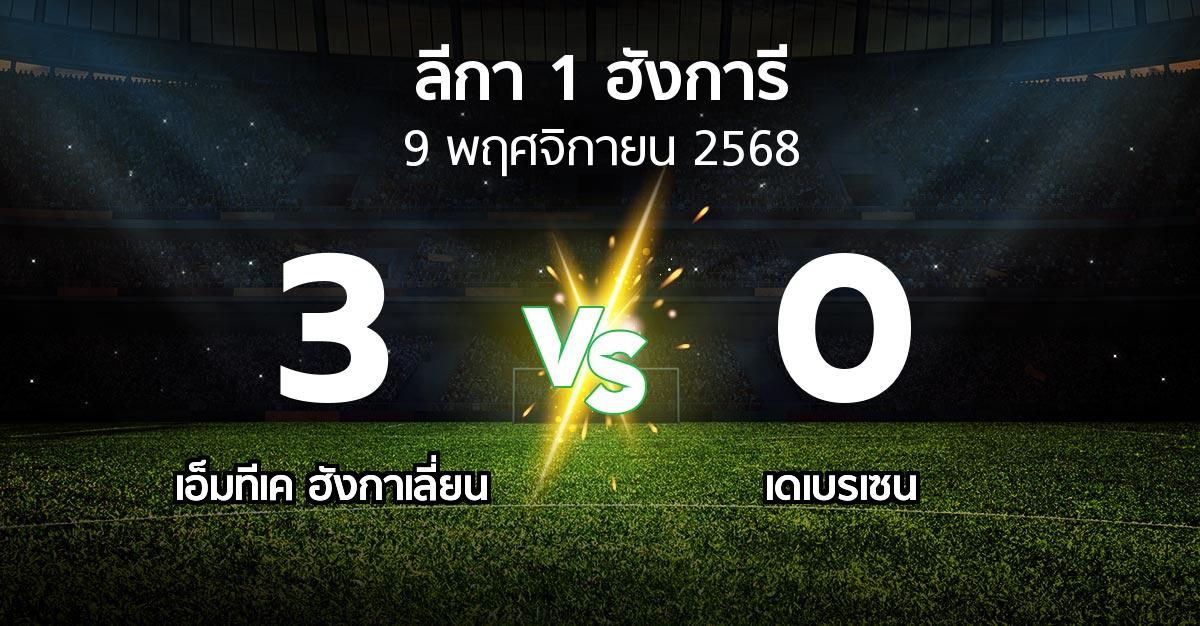 ผลบอล : เอ็มทีเค ฮังกาเลี่ยน vs เดเบรเซน (ลีกา-1-ฮังการี 2025-2026)
