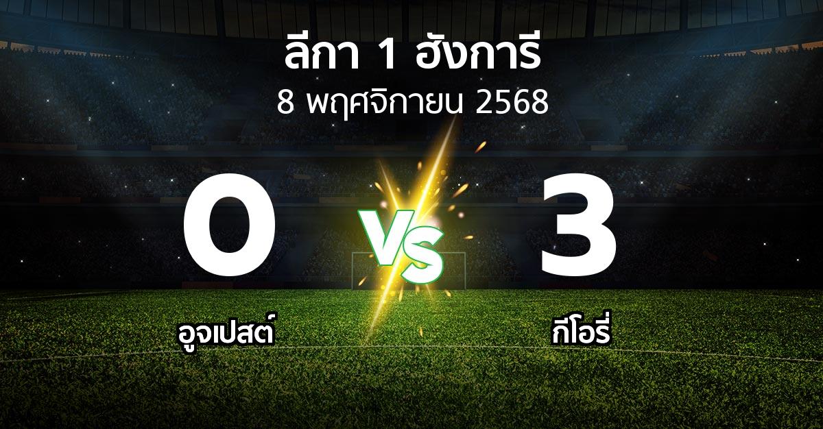 ผลบอล : อูจเปสต์ vs กีโอรี่ (ลีกา-1-ฮังการี 2025-2026)