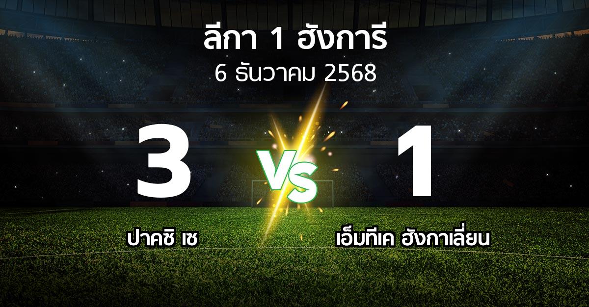 ผลบอล : ปาคซิ เซ vs เอ็มทีเค ฮังกาเลี่ยน (ลีกา-1-ฮังการี 2025-2026)