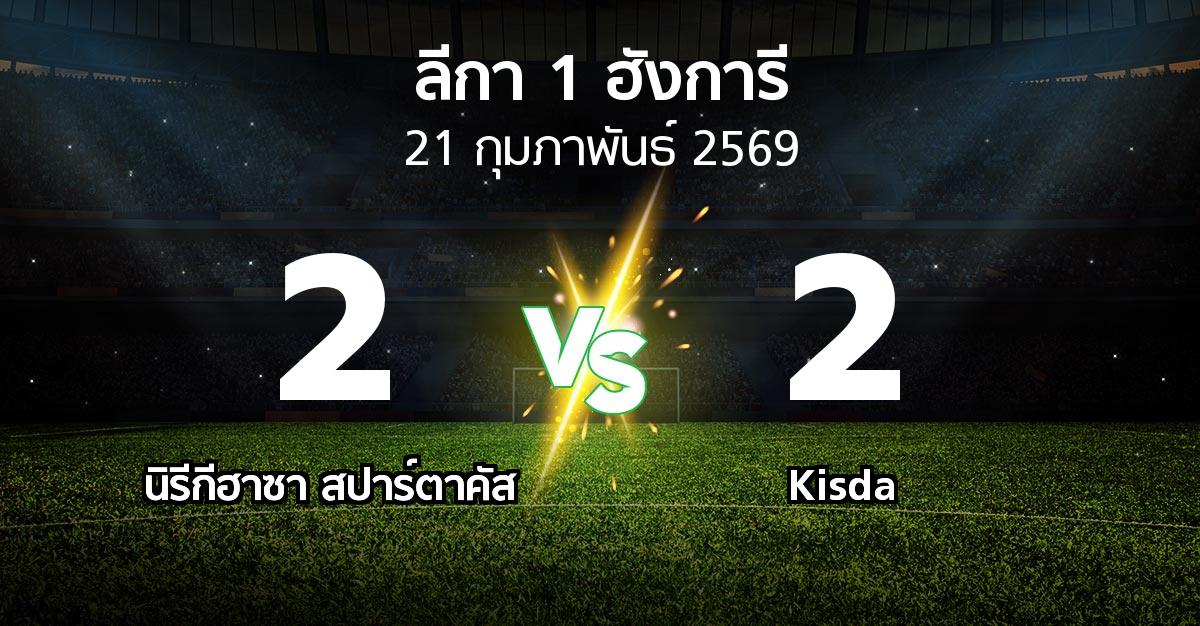 ผลบอล : นิรีกีฮาซา สปาร์ตาคัส vs Kisda (ลีกา-1-ฮังการี 2025-2026)