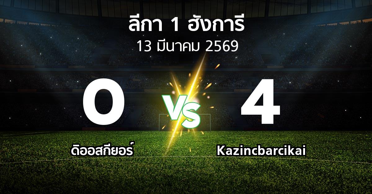 ผลบอล : ดิออสกียอร์ vs Kazincbarcikai (ลีกา-1-ฮังการี 2025-2026)
