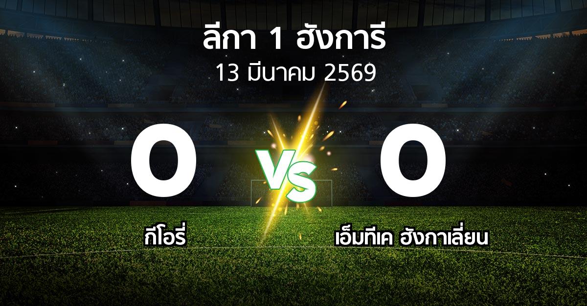 ผลบอล : กีโอรี่ vs เอ็มทีเค ฮังกาเลี่ยน (ลีกา-1-ฮังการี 2025-2026)