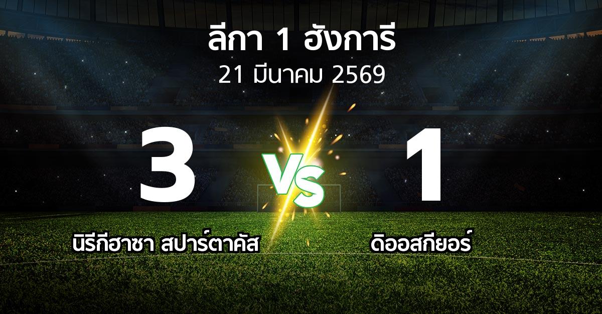 ผลบอล : นิรีกีฮาซา สปาร์ตาคัส vs ดิออสกียอร์ (ลีกา-1-ฮังการี 2025-2026)