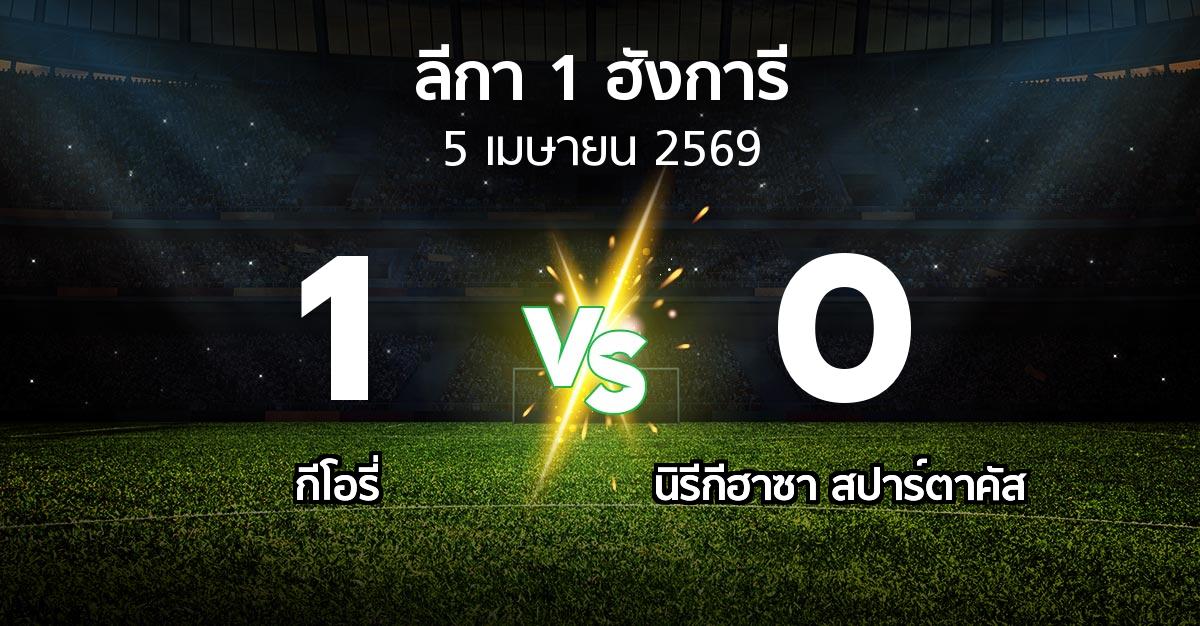 ผลบอล : กีโอรี่ vs นิรีกีฮาซา สปาร์ตาคัส (ลีกา-1-ฮังการี 2025-2026)